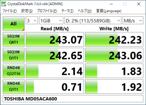 ▲TOSHIBA MD05ACA600 (SATA HDD)