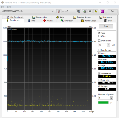 ▲Crucial CT500P5SSD8JP