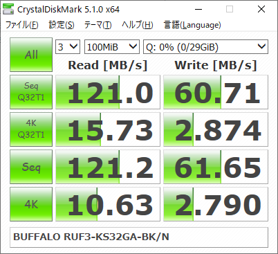 ▲Crystal Disk Mark 5.1.0