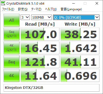 ▲Crystal Disk Mark 5.1.0