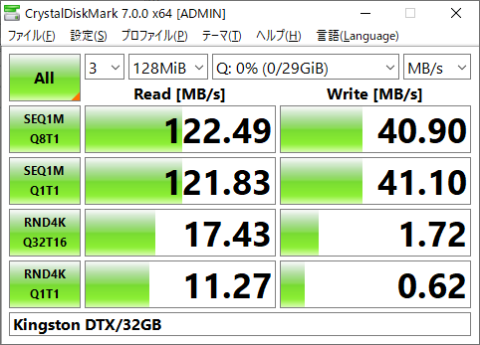 ▲Crystal Disk Mark 7.0.0