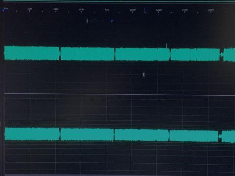 ▲ピークレベルがほぼ一定な、ありがちな録音