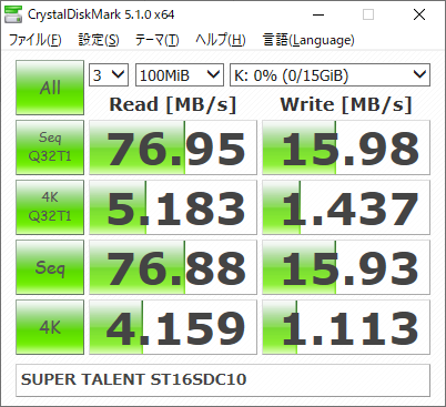 ▲Crystal Disk Mark 5.1.0