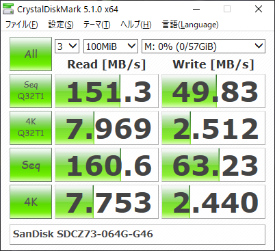 ▲Crystal Disk Mark 5.1.0
