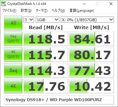 ▲Crystal Disk Mark 5.1.0