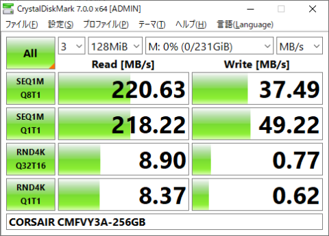 ▲Crystal Disk Mark 7.0.0