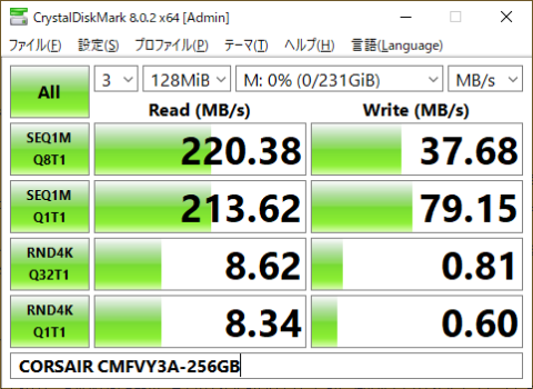 ▲Crystal Disk Mark 8.0.2