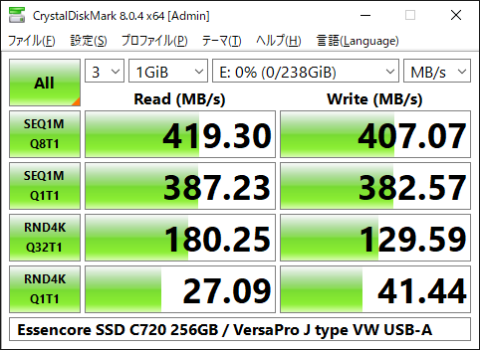 ▲USB type A端子接続時