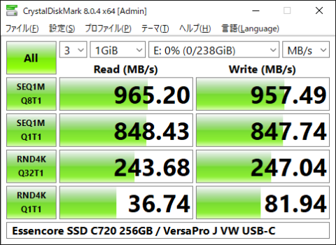 ▲USB type C端子接続時