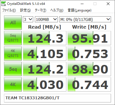 ▲Crystal Disk Mark 5.1.0