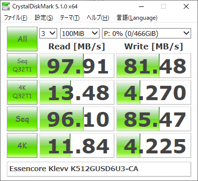 ▲Crystal Disk Mark 5.1.0