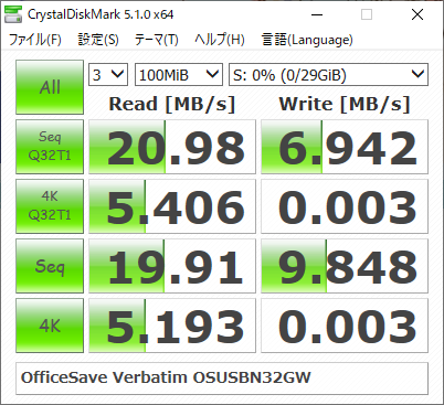 ▲Crystal Disk Mark 5.1.0