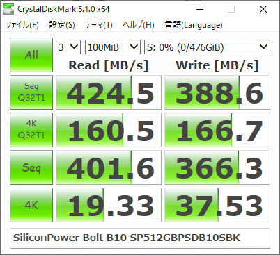 ▲Crystal Disk Mark 5.1.0