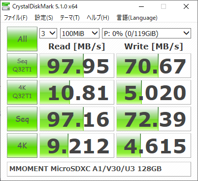 ▲Crystal Disk Mark 5.1.0
