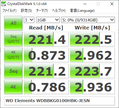▲Crystal Disk Mark 5.1.0
