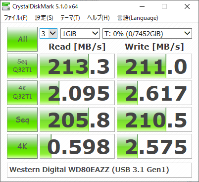 ▲Crystal Disk Mark 5.1.0