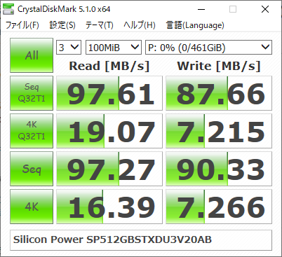 ▲Crystal Disk Mark 5.1.0