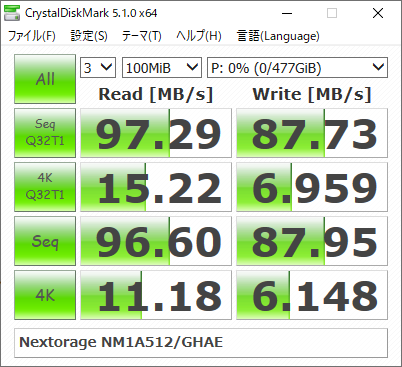 ▲Crystal Disk Mark 5.1.0