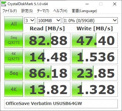 ▲Crystal Disk Mark 5.1.0