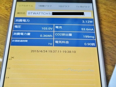 リアルタイム表示