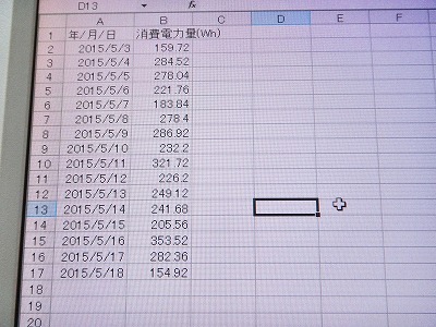 送信したCSVをエクセルで開いてみた