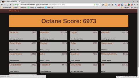 ベンチマーク結果(Google Octane)