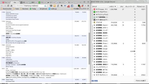 タスク マネージャ