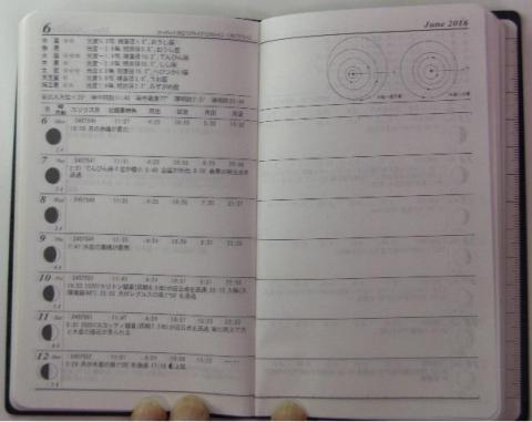 天文カレンダー