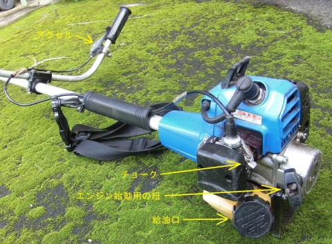 エンジンと燃料タンクと給油口