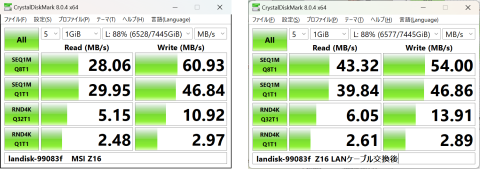 NASアクセス速度比較