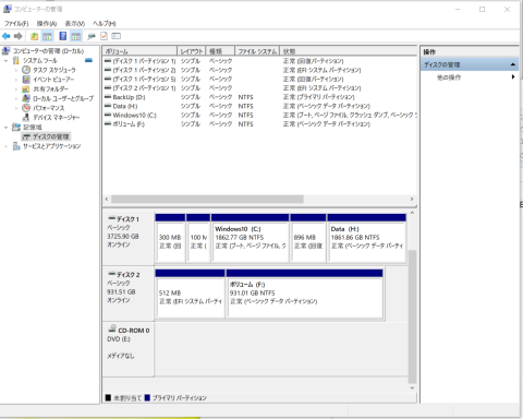認識したボリューム