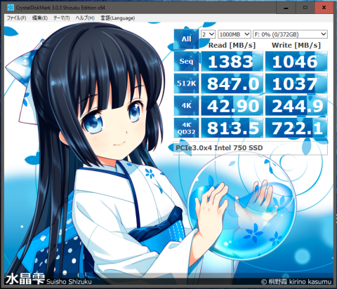 マイクロソフト標準ドライバー時のベンチマーク