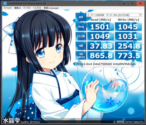 Intel NVM Driver適用後のベンチマークです