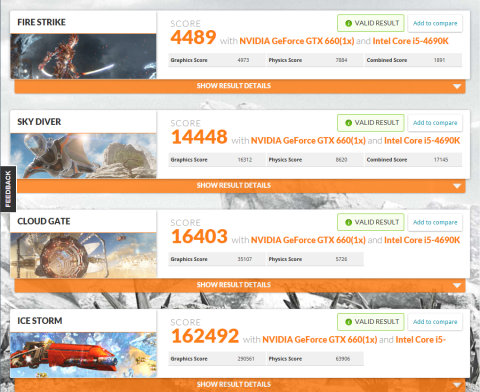 3DMark Score GTX660