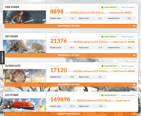 3DMark Score GTX970