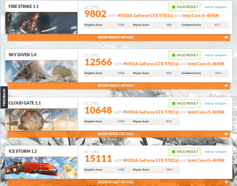 3DMark 本日取得の最新データ