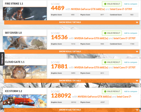 Palit GeForce GTX 660 OC