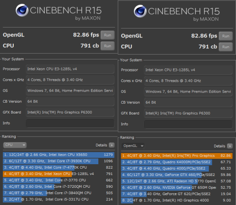 CINEBENCH R15