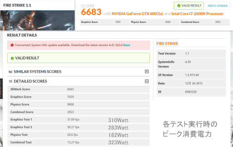2600kGTX680定格FireStrike消費電力Score