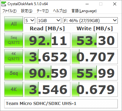 実測値もいいですね