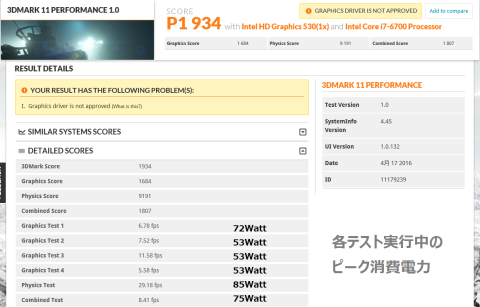 Intel HD Graphics 530 3DMark11