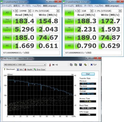 ベンチマーーーク!