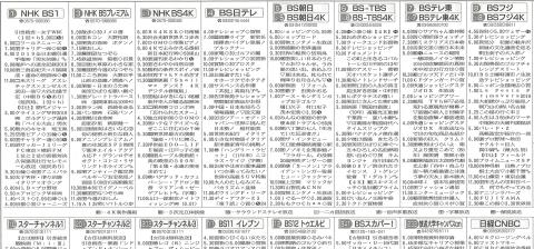 新聞の番組表
