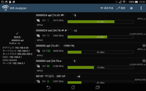 WN-AX1167GR導入後