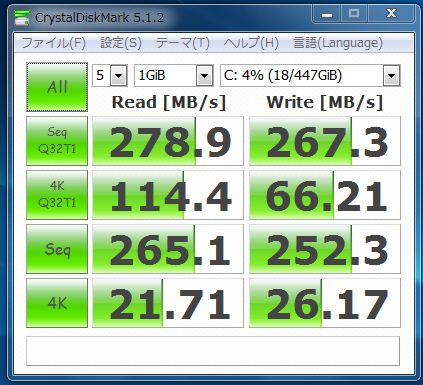G550に搭載しての速度、本体がSATA300なので限界