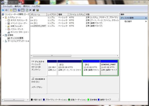 最終的なドライバーティション