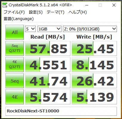 ランダムアクセスがSATAより速い?