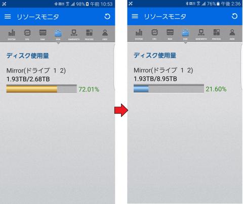 スマートフォンでの表示