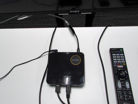 Mini DisplayPort接続