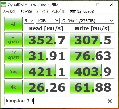 USB3.1ポート接続